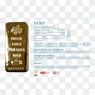 Pamp Suisse - London Platinum And Palladium Market Clipart