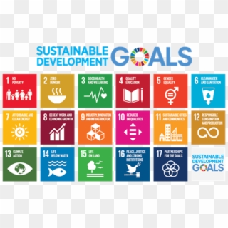 Sustainable Development Goals - Un Sustainable Development Goals Clipart