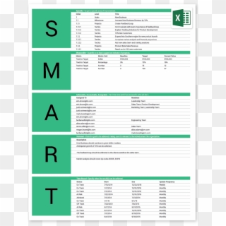 Smart Goal Template Popular With Smart Goal Template - Smart Goals Template Excel Clipart