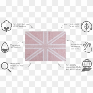 A "british Invasion" Fit For Any Room Of The House - Marine Invertebrates Clipart