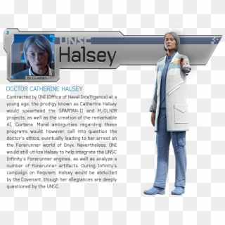 Halsey - Did Halsey Lose Her Arm Clipart