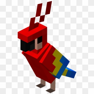 Minecraft Parrot Png Clipart 7216 Pikpng