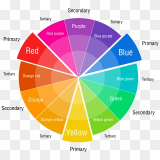 Our Homework Help - Colors Make Purple Clipart