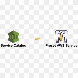 Security, Identity & Compliance - Aws Service Catalog Icon Clipart