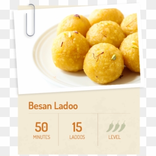 25 Minutes Cooking Time - Bánh Clipart