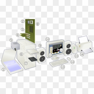 Personal Computer, Exploded - Peripheral Computer Clipart