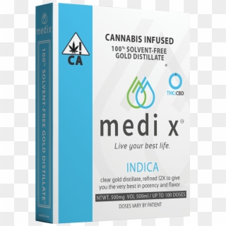 Medix New Package Indica - Book Cover Clipart