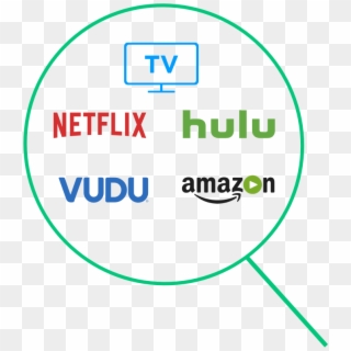 Hulu Transparent Logo - Circle Clipart