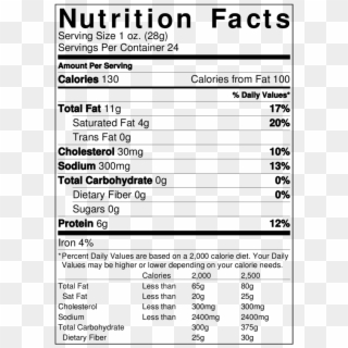 Jalapeno-label - Butterball Turkey Sausage Nutrition Label Clipart