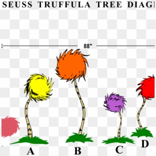 The Lorax's Truffula Trees Recipe Dishmaps - Dr Seuss Trees Clipart