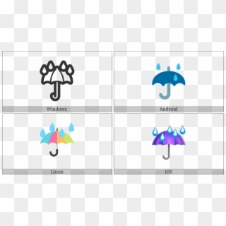 Umbrella With Rain Drops On Various Operating Systems Clipart