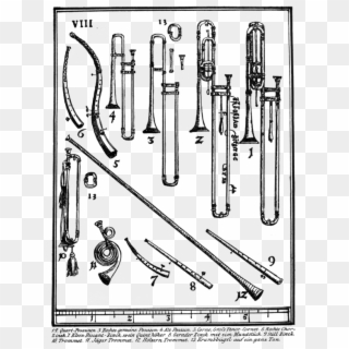 Praetorius Trombones 1614-1620 Syntagma Musicum - Michael Praetorius De Organographia Clipart