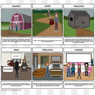 The Barn - 5th Wave Book 4 Clipart