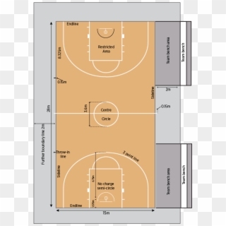 Basketball Court Layout - Basketball Court Clipart