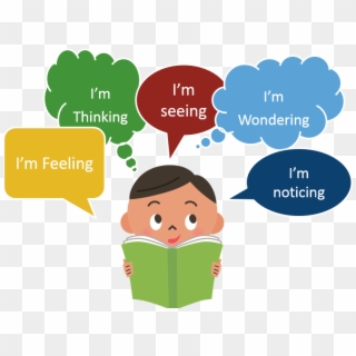 Cogblog A Cognitive Psychology Blog » Reader, Do People - Metacognitive Thinking Clipart