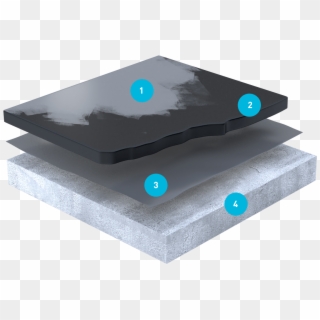 Standard Flat Roof System - Gadget Clipart