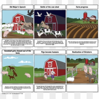 Animal Farm - Cartoon Clipart