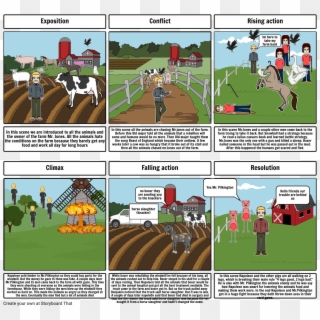 Animal Farm - Cartoon Clipart