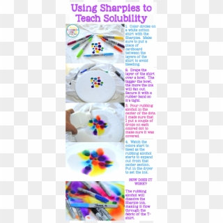 Learning Lab Resources More - Sharpie Tie Dye Without Rubbing Alcohol Clipart