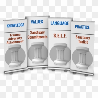 Knowledge About What Makes Human Beings "tick" And - Sanctuary Model 4 Pillars Clipart