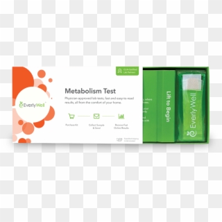 Metabolism Test Open Box - Everlywell Clipart