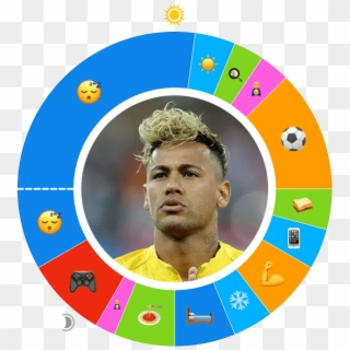 Day In The Life - Neymar Pot Noodle Haircut Clipart