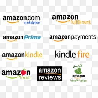 Ultimate Guide To “businesses Owned By Amazon” Analyst - Amazon Marketplace Clipart