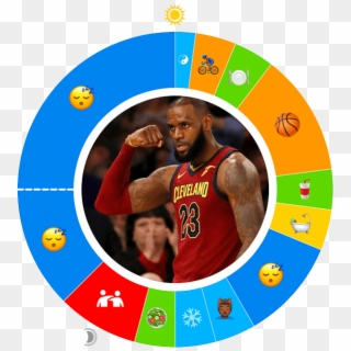 Day In The Life - Lebron James Flexing Muscles Clipart