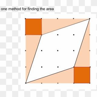 Using Areas Of Triangles To Work Out Areas Of Rhombuses - Triangle Clipart