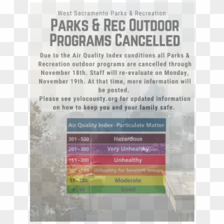 Outdoor Parks And Rec Programs Cancelled - Skateboarding Signs Clipart