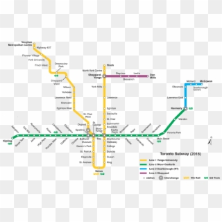 Ttc Subway Map 2018 - Ttc Subway Map 2025 Clipart