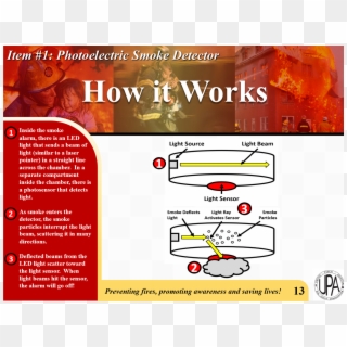 How It Works - Event Clipart