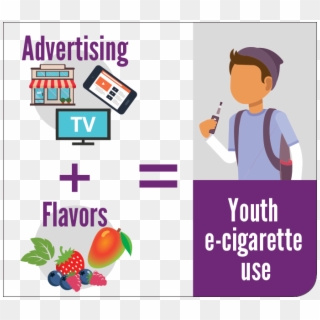 Advertising And Flavors Have Led To More E-cigarette Clipart