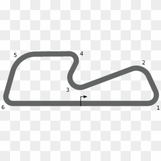 Race Track Png Pic - Plot Clipart