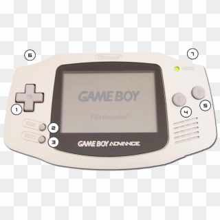 Gba Controls Detailed - Game Boy Advance Clipart