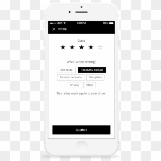 Uberpool Rating - Uber Rating Clipart