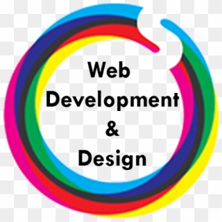 Web Development Design1 - Web Designing Logo Png Clipart