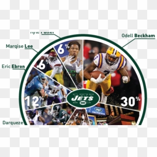 The Lsu Wideout Leads The Second Tier Of Receivers - Logos And Uniforms Of The New York Jets Clipart