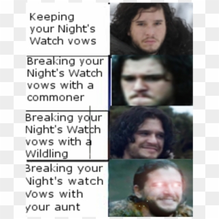 User Was Banned For This Spoilerjon Snow's Mind Clipart