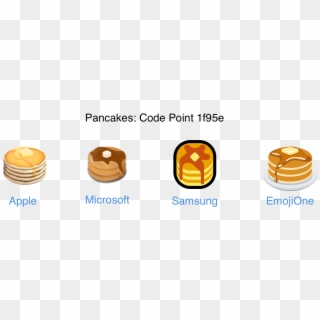 Comparison Between The Different 'pancake' Emoji Across - Pancake Emoji Samsung Clipart