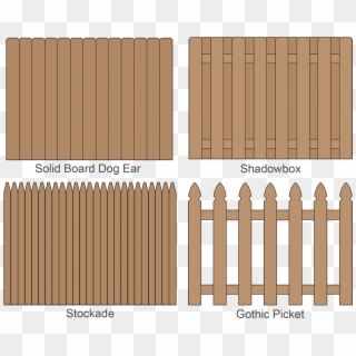 Illustration Of Wood Fence Styles Including Solid Board, - Fence Wood Clipart