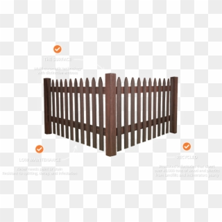Why We're The Right Choice - Veranda Wood Fence Clipart