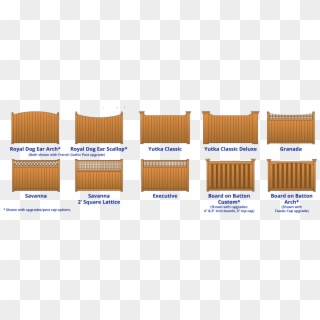 Commercial Wood Fence Yutka Fence Kenosha Wi - Different Styles Of Wood Fences Clipart