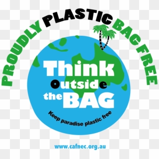 Creating A Plastic Free Paradise - Plastic Bags Pollution Posters Clipart
