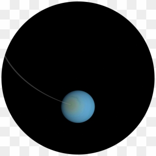 A Display Of The Planet Uranus With A Visible Rotational - Circle Clipart