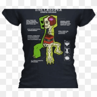 Womens Minecraft Creeper Anatomy T Shirt Nw 2610 From - Creeper Anatomy Shirt Clipart