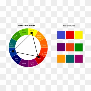 Compound Color Scheme Makes Use Of Colors That Are - Split Complementary Color Scheme Clipart