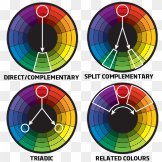 Color Harmony - Colour Harmony Clipart