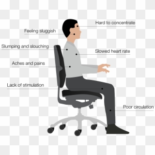 Illustration Of A Man Sitting On Chair - Posture Clipart