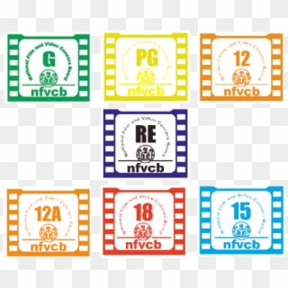 The Nfvcb Film Classification And Release Process Illustrates - National Film And Video Censors Board Clipart